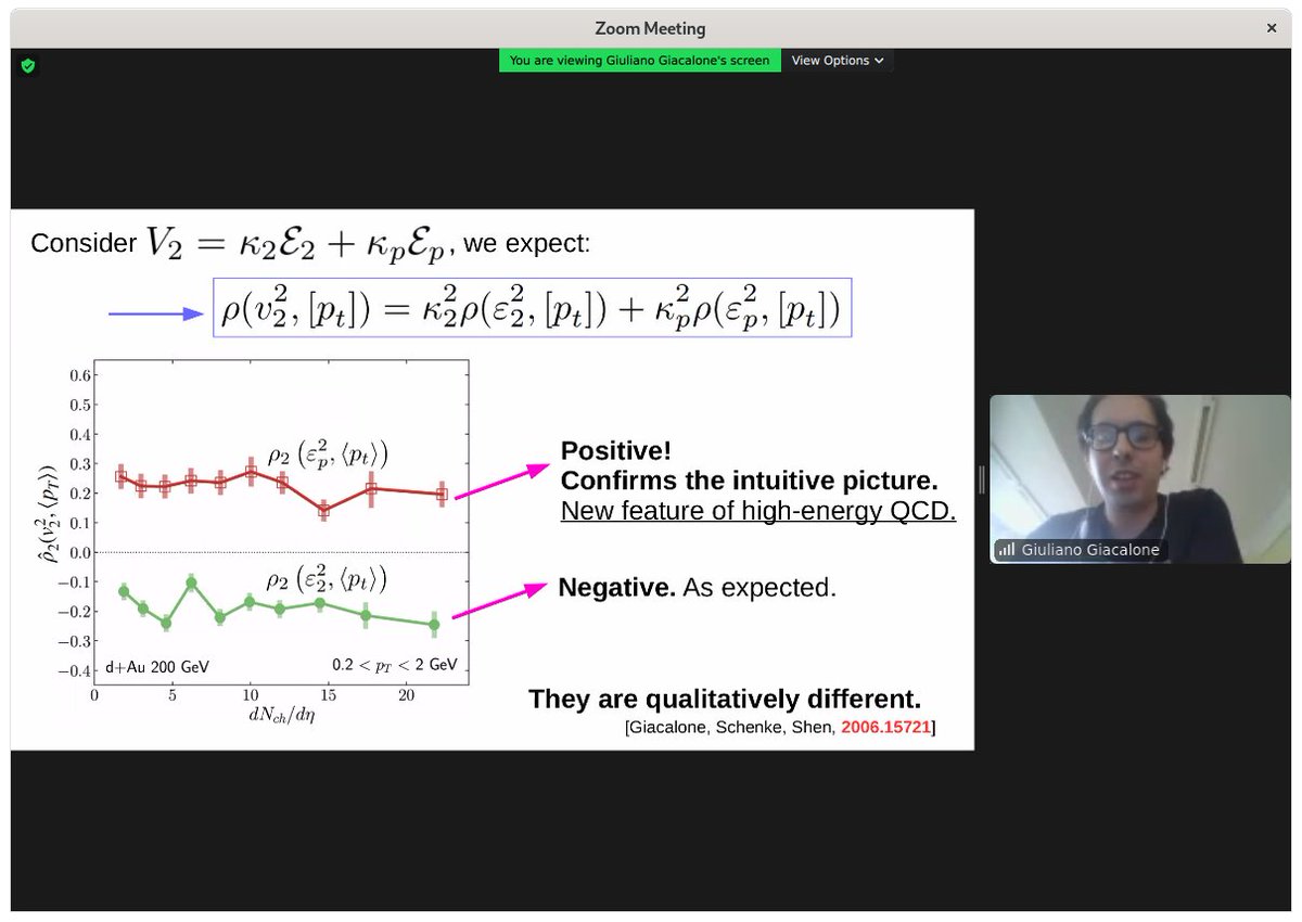 thermalization's tweet photo. Giuliano Giacalone @UniHeidelberg gives @CERN TH HI coffee seminar on Correlating elliptic flow with the mean transverse momentum in heavy-ion collisions: nuclear physics at high energy beyond the quark-gluon plasma
arXiv:2006.15721
#MomentumAnisotropy #InitialState https://t.co/AKUcAkxLB8