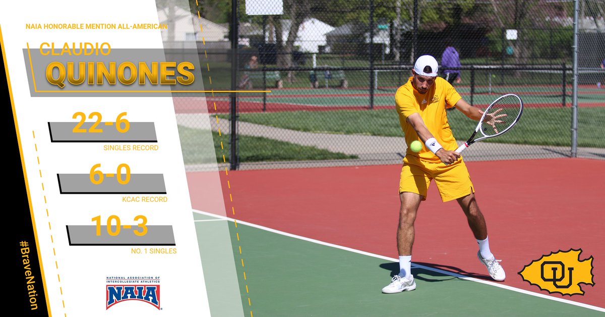 Braves Athletics (@bravesathletics) on Twitter photo .<a href="/TennisOttawa/">Ottawa Tennis</a> <a href="/ClaudioQuinone3/">Claudio Quinones</a> has been named a NAIA Honorable Mention All-American. He is the first OU men's tennis player to earn the honor. Congratulations Claudio! #BraveNation .<a href="/TennisOttawa/">Ottawa Tennis</a> <a href="/ClaudioQuinone3/">Claudio Quinones</a> has been named a NAIA Honorable Mention All-American. He is the first OU men's tennis player to earn the honor. Congratulations Claudio! #BraveNation