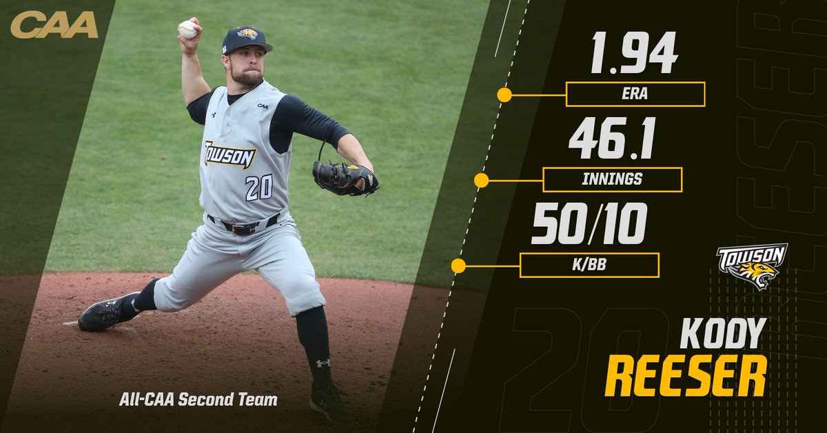 Towson_BASE's tweet photo. Congratulations to Kody Reeser for earning all-conference recognition!
📰- https://t.co/f6udGr41ht
#UnitedWeRoar | #NCAABaseball https://t.co/pkcI8H7rRr