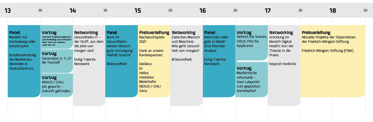 🚀Am Donnerstag geht's los mit unserem #DMEANachwuchs-Programm! Hier gibt's nochmal eine praktische Übersicht, was von 12:30 - 18:30 Uhr ansteht 👇👇

Wer sich noch nicht angemeldet hat, kann das übrigens hier noch nachholen - wie immer alles kostenlos! 🆓 bit.ly/3x6r85a