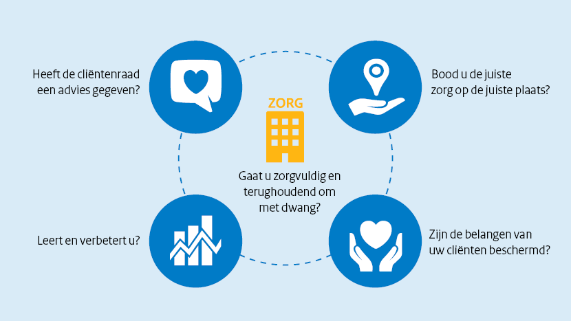 Het opstellen en aanleveren van gegevens over verplichte en onvrijwillige zorg, hoe werkt dat precies? In onze handleiding vindt u om welke gegevens het gaat, hoe u ze aanlevert en wat wij met de gegevens doen. 👇
igj.nl/onderwerpen/we… 

#Wzd #Wvggz #gegevensaanlevering