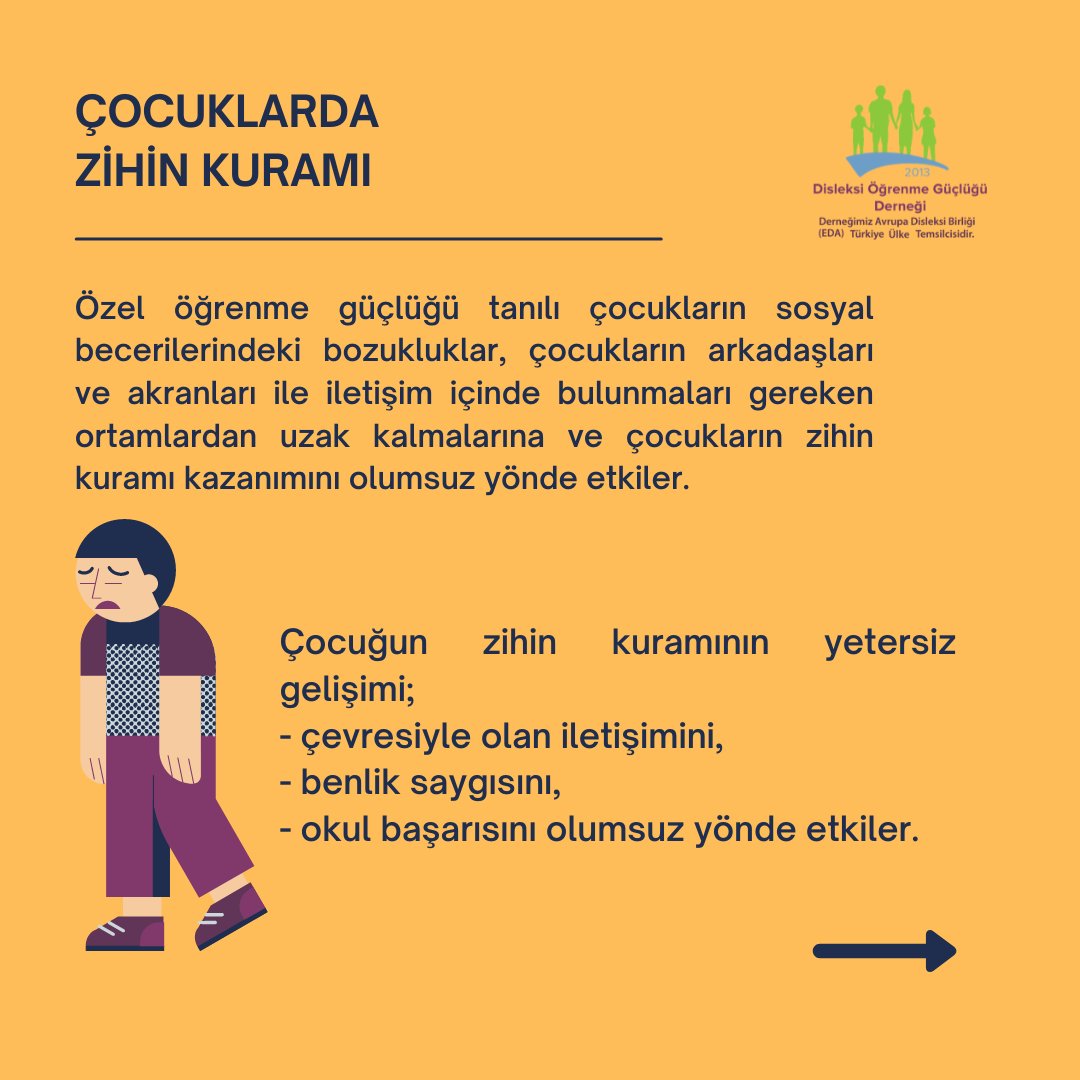 Disleksidernek's tweet photo. Zihin kuramı, basitçe kişinin isteklerini, inançlarını ve niyetlerini anlayabilme becerisi olarak düşünülebilir.   

Zihin kuramı hakkındaki önerilerimize göz atmayı unutmayın :) https://t.co/zKLtoArPd2