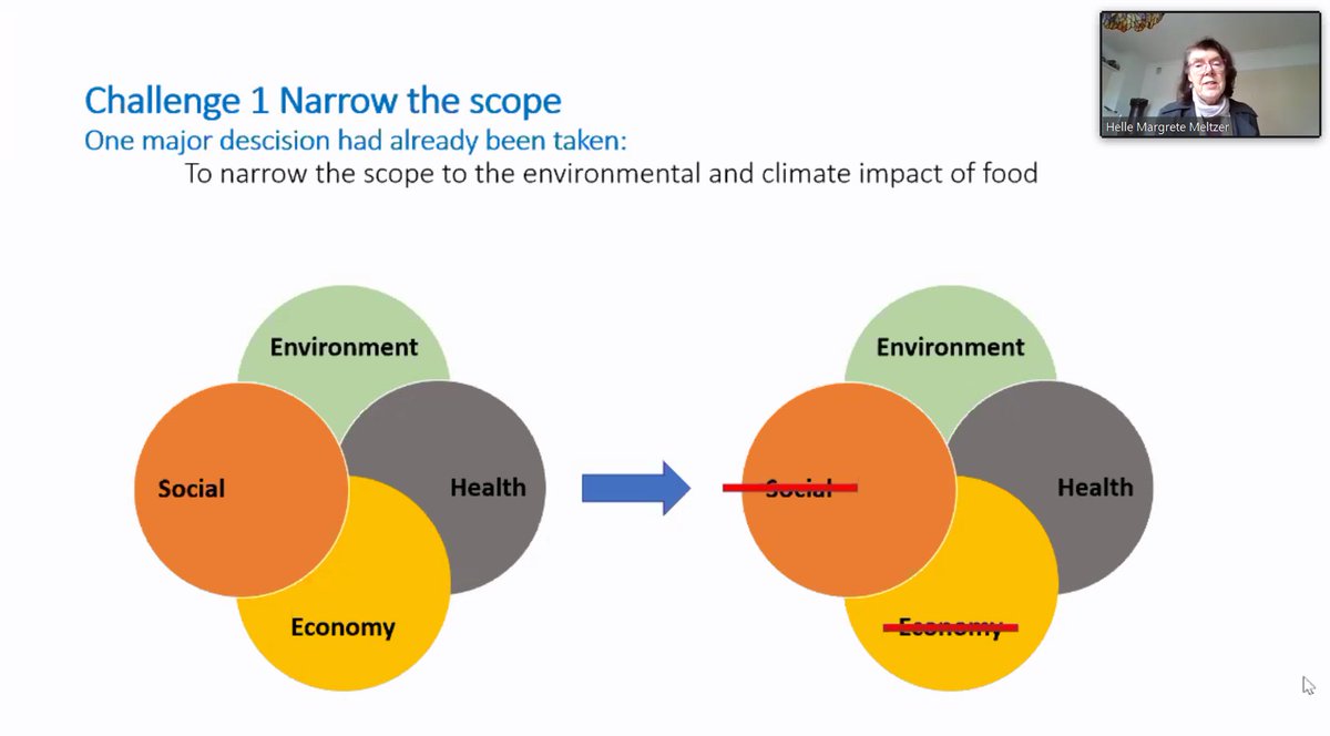NNR2022: Nordic Nutrition Recommendations 2022 tweet media
