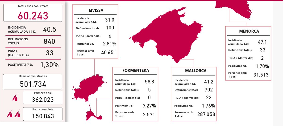 Daniel Ruiz Aguilera 🏳️‍🌈🏳️‍⚧️ tweet media