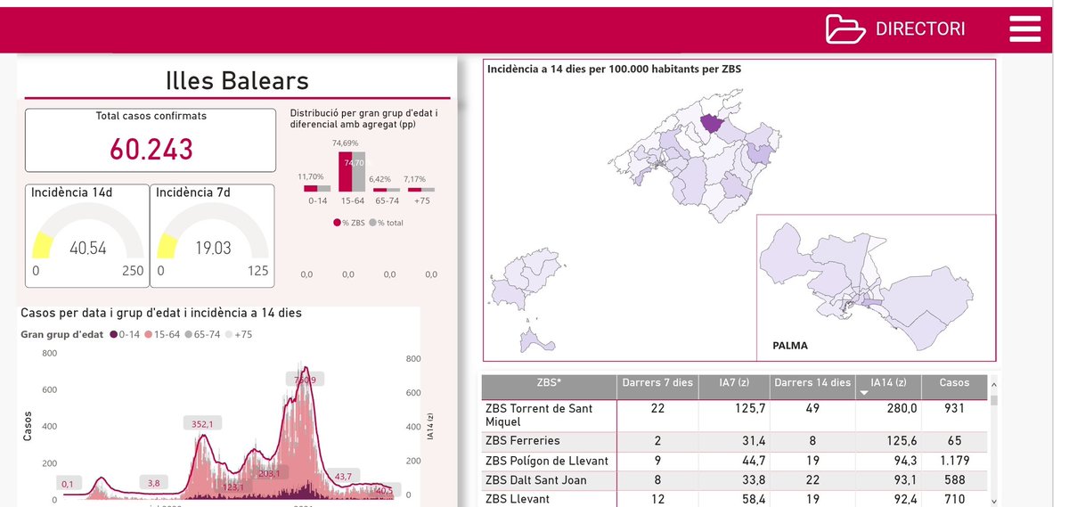 Daniel Ruiz Aguilera 🏳️‍🌈🏳️‍⚧️ tweet media