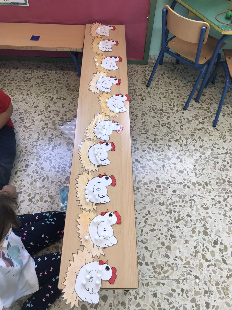 El alumnado de infantil tampoco se queda atrás #matemáticas #métodoABN #CPRNevada