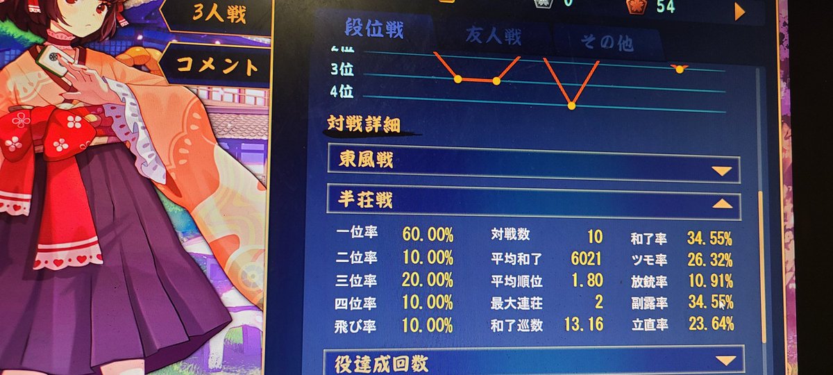 井上翼 Inoue 2 Twitter