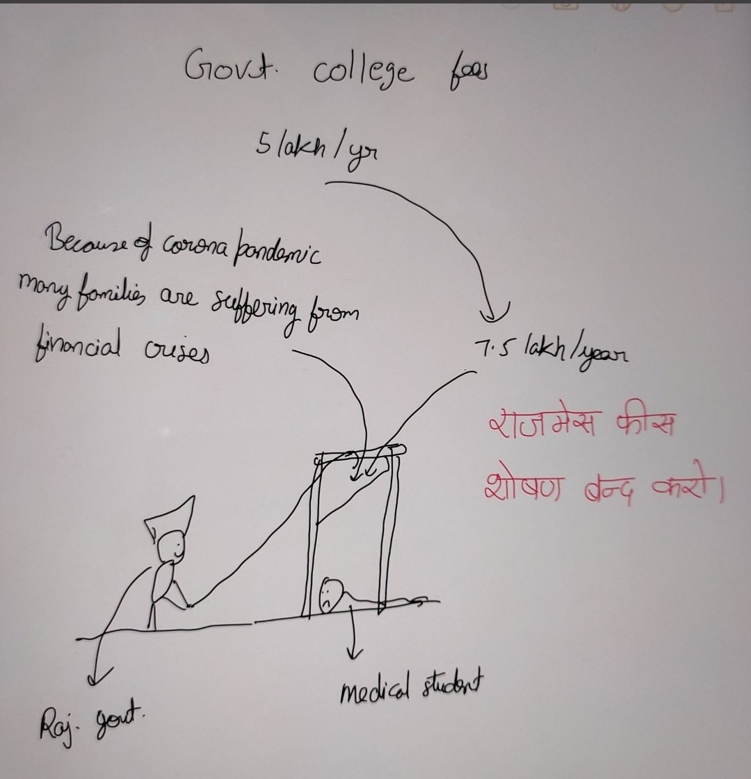 sabaxsyed's tweet photo. #राजमेसफीसशोषणबन्दकरो https://t.co/znHvPIaHLd