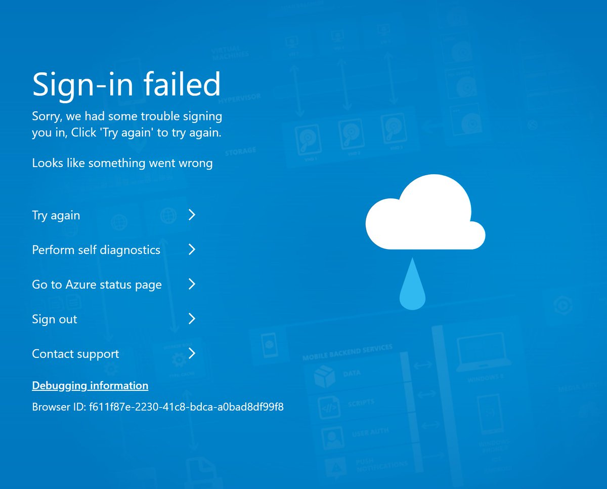 FettayR's tweet photo. @azuresupport #azhelp: Hi, I cannot login to my account  I see the following error.  I recently added 2FA it might be linked. Please help https://t.co/MZN1nwTztN