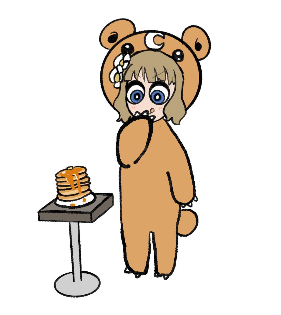 Twoucan ヒメグマ の注目ツイート イラスト マンガ