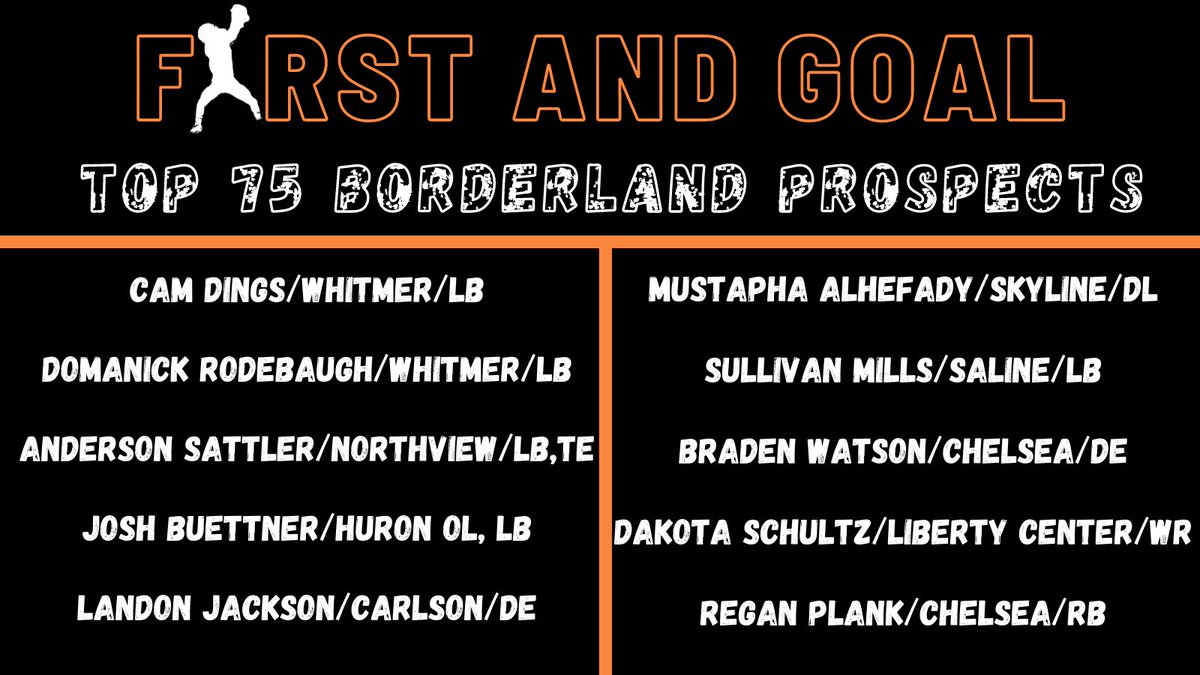 Here we go for Round 6! This group was big time!