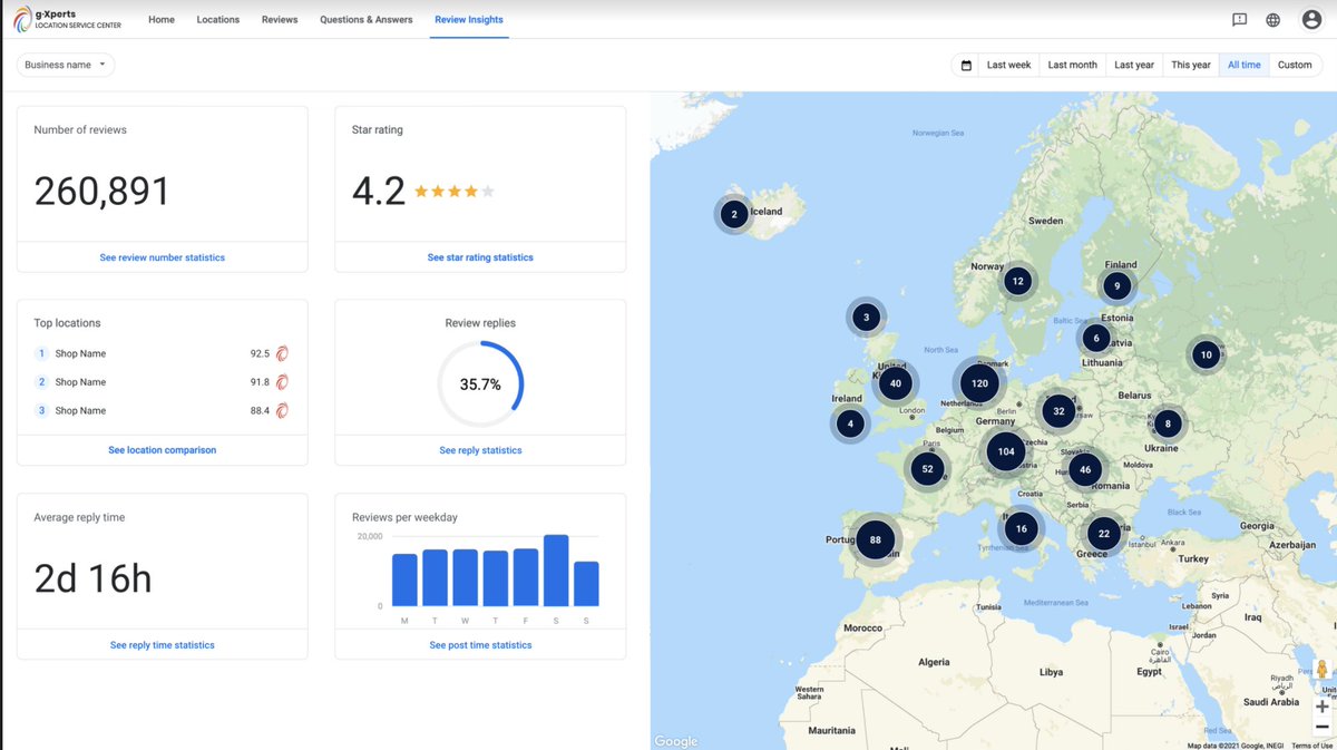 g_experts's tweet photo. New Feature - Review Insights

Google review count and score factor into local search ranking. More reviews and positive ratings can improve your business' local ranking.

#localseo #Google  #googlemybusiness #onlinemarketing #GoogleMaps  #ux #DigitalMarketing https://t.co/0CSM7EGLjm