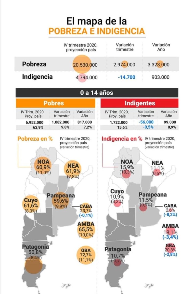 silviacalvar's tweet photo. @alferdez Por qué no explica a todo el país, sin mentiras ni chicanas, por que Pfaizer, teniendo instalaciones en Argentina, no le vendió vacunas al país?
Si nada esconde, nada debe temer
Están imágenes son un pequeño resumen de su gestión de defensa a la corrupta https://t.co/2Xq6LxRb3l