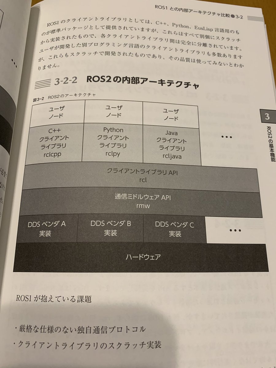 youtalk's tweet image. #ROS2ではじめよう 第2刷が届きました㊗️もうDOSで動いてるなんて言わせないぞ！あとstd::unique_ptrを使うようにしたので、 #ROS2 FoxyでもGalanticでもビルドできます！