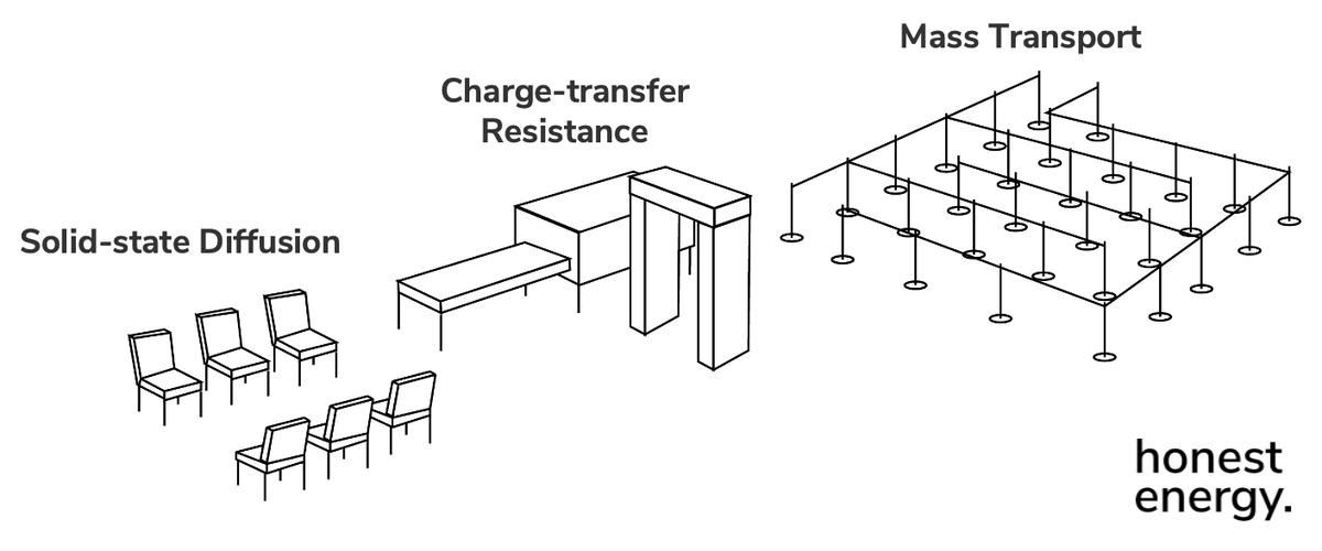 Shashank Sripad tweet media