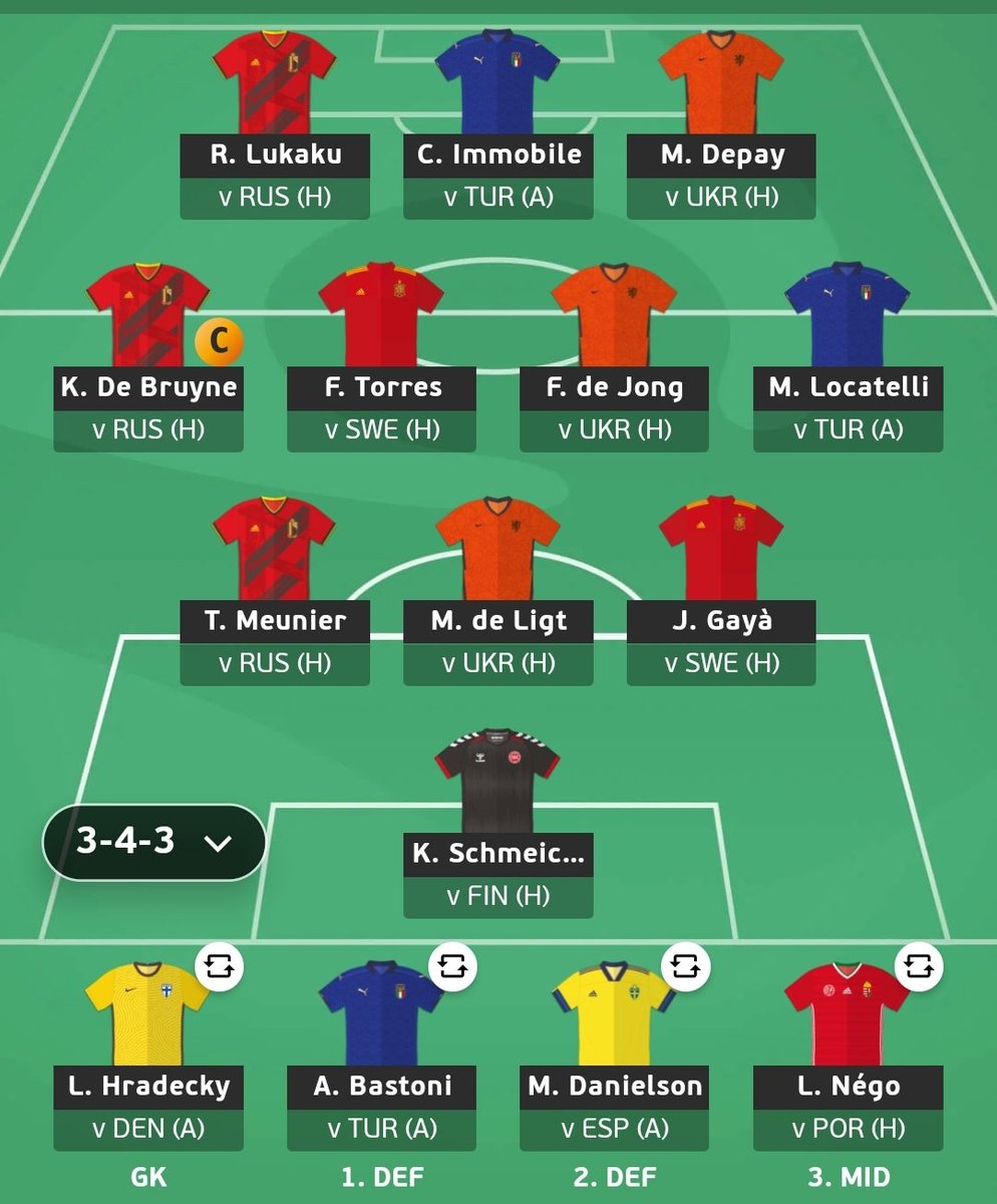 FPL_RubberDucky's tweet photo. Early Fantasy #EURO2020 Draft.
Not an Englishman in sight.
#FE2020 https://t.co/fOjWxrXPPE