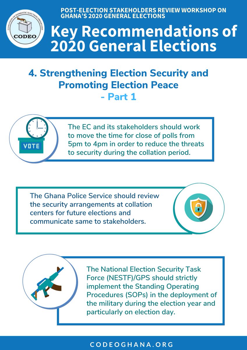 CodeoElections's tweet photo. How do we strengthen election security and promote election peace? Check out these recommendations from stakeholders at CODEO’s Election 2020 review workshop. #ElectoralReforms #CODEOElections https://t.co/q6lqtCPt7i