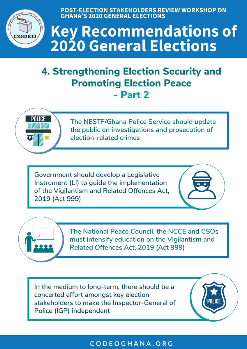 CodeoElections's tweet photo. How do we strengthen election security and promote election peace? Check out these recommendations from stakeholders at CODEO’s Election 2020 review workshop. #ElectoralReforms #CODEOElections https://t.co/q6lqtCPt7i