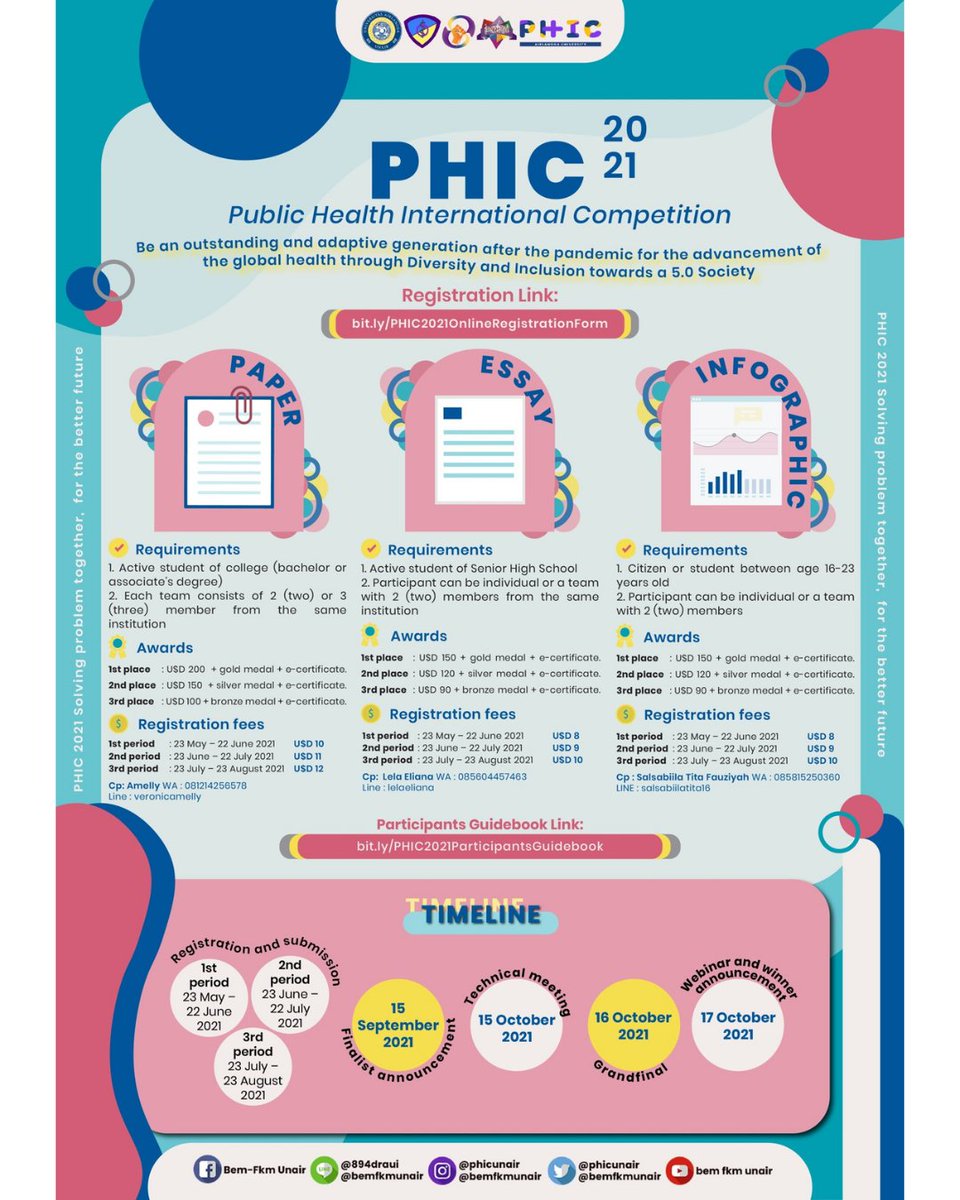 SheilaAmara6's tweet photo. ✨ FKM UNAIR Proudly Present⁣⁣ ✨

Public Health International Competition 2021⁣⁣

⁣⁣Organize the following competitions: 
📌 PAPER⁣⁣
📌 ESSAY
📌 INFOGRAPHIC

For further information, follow us on @phicunair 

#PHIC2021
#BEMFKMUNAIR2021 https://t.co/2lWz8b7IS2