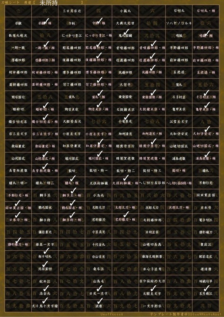 刀剣乱舞好きな人と繋がりたいのtwitterリアルタイム検索結果 Meyou ミーユー