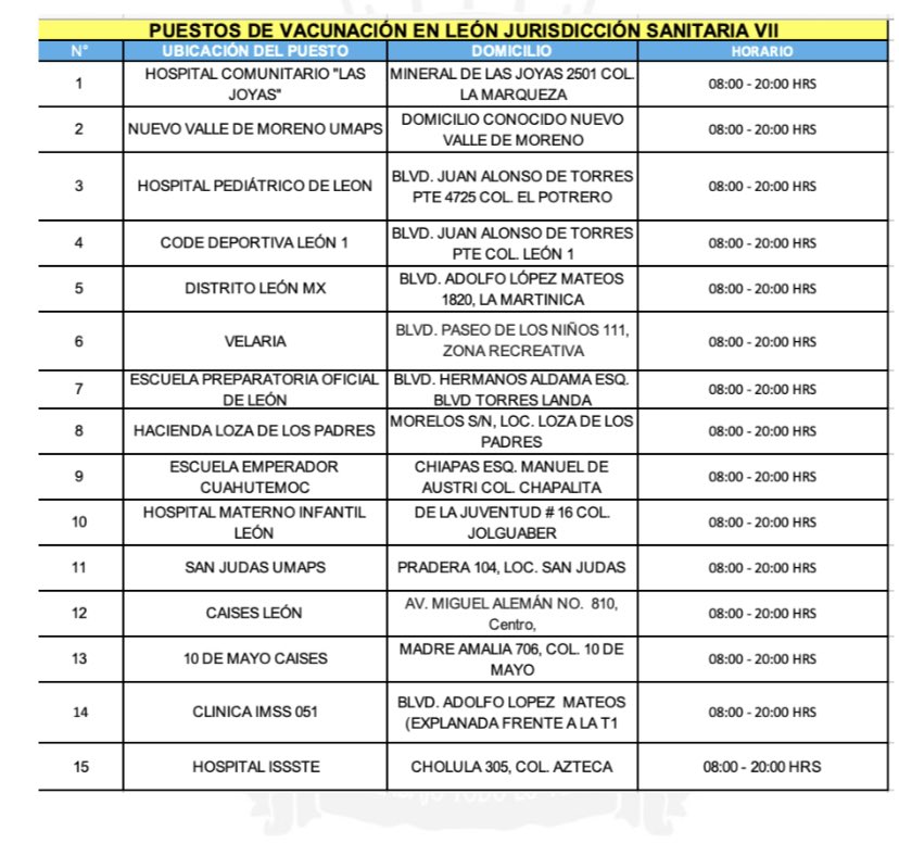 PeriodicoCorreo's tweet photo. ‼️ Hoy inicia la vacunación en #León para mujeres embarazadas mayores de 18 años con más de 9 semanas de gestación y personas entre 50 a 59 años. Ubica aquí tu lugar más cercano 📍👇🏻 https://t.co/PN7ZyQja8U