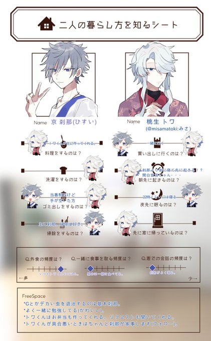 刹那のtwitterイラスト検索結果