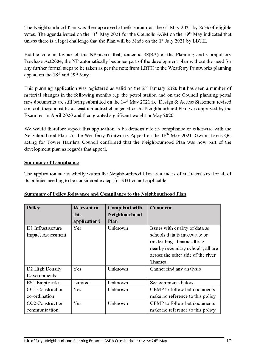 Isle of Dogs Forum tweet media