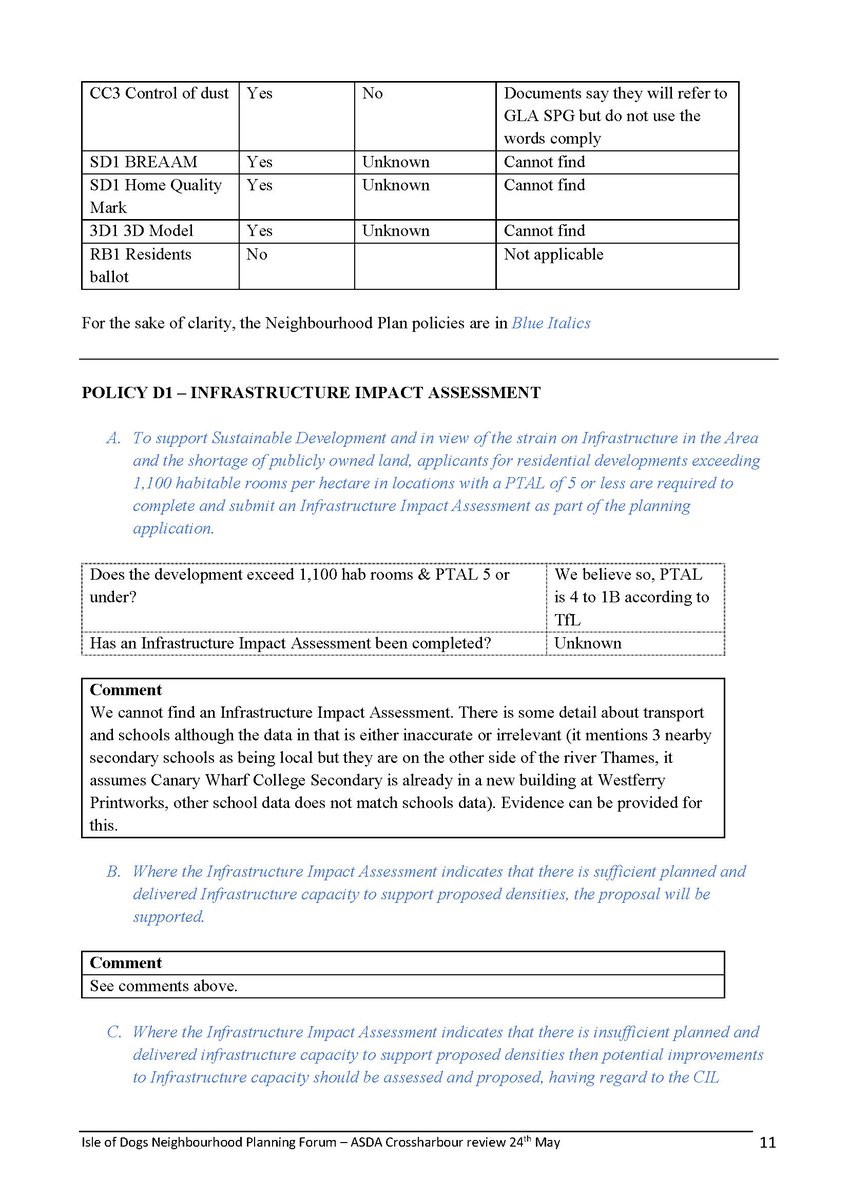 Isle of Dogs Forum tweet media