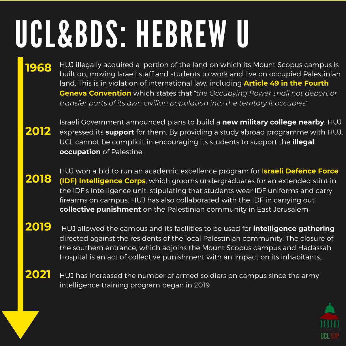 UCL SJP tweet media