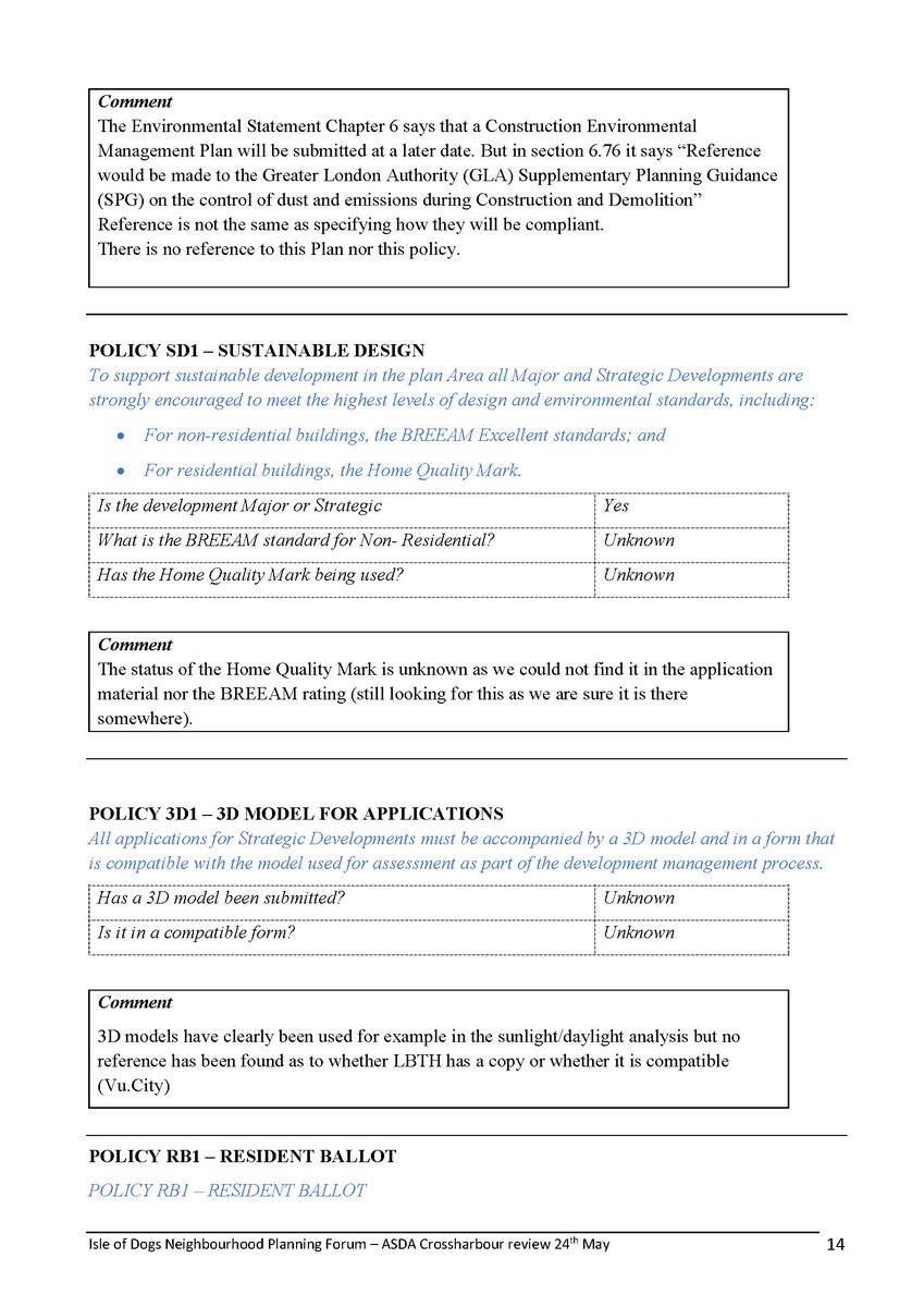 Isle of Dogs Forum tweet media