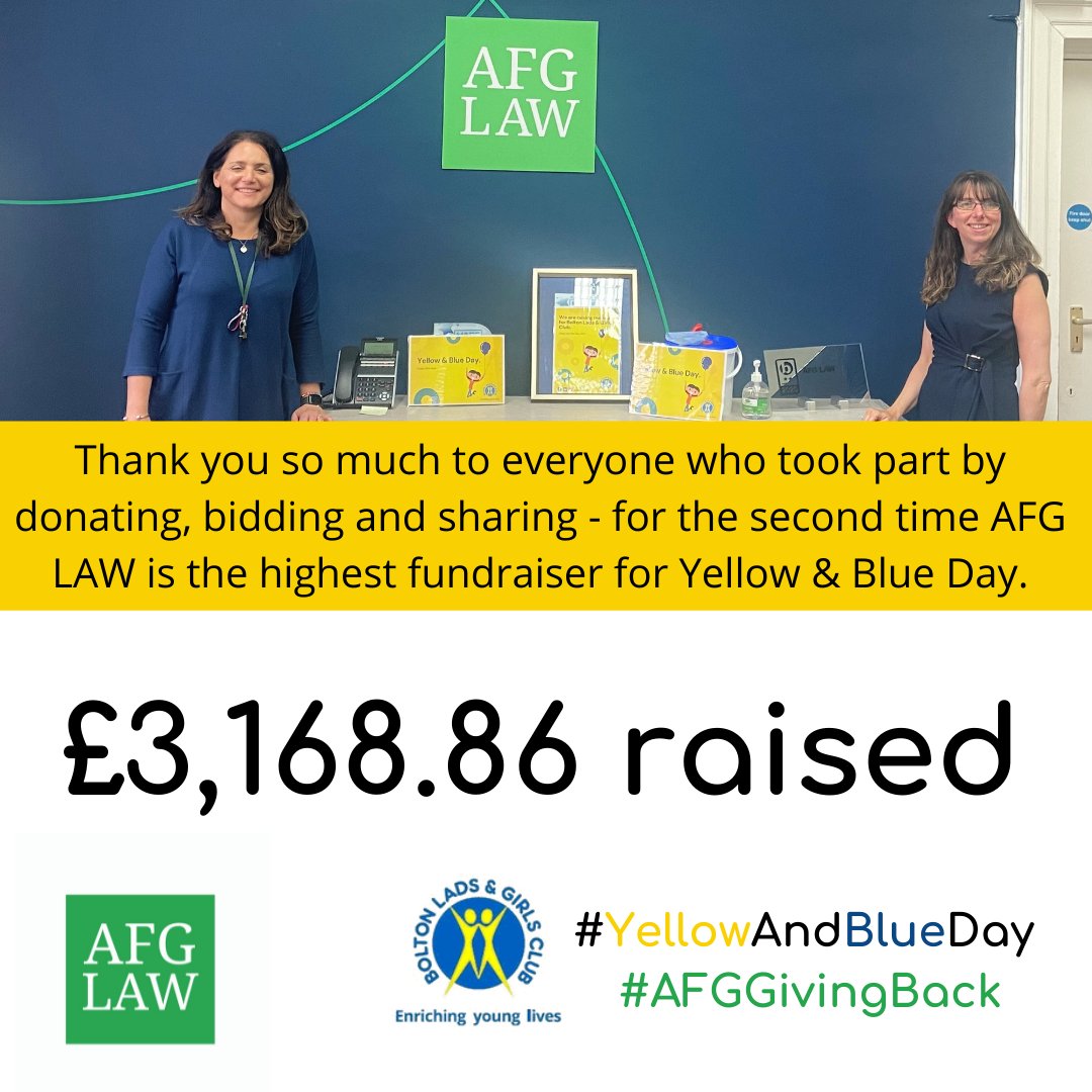 AFGLAW's tweet photo. We are delighted to announce that our 2021 #YellowAndBlueDay raised £3,168.86 for @BLGCofficial. Thank you to everyone who took part by donating, bidding and sharing. Pictured (L-R) are criminal lawyer Tracy Haslam and managing director Anita Boardman #AFGGivingBack https://t.co/Meb5x40L6P