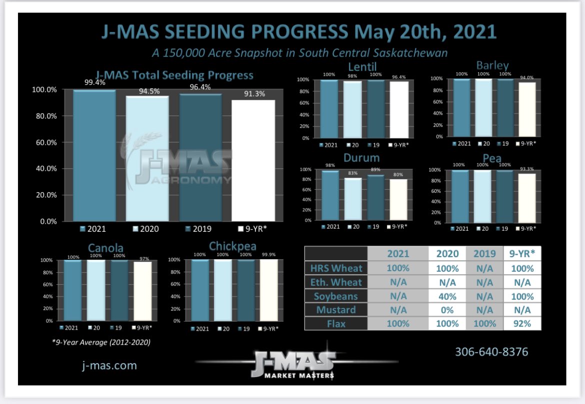 J-MAS Market Masters tweet media