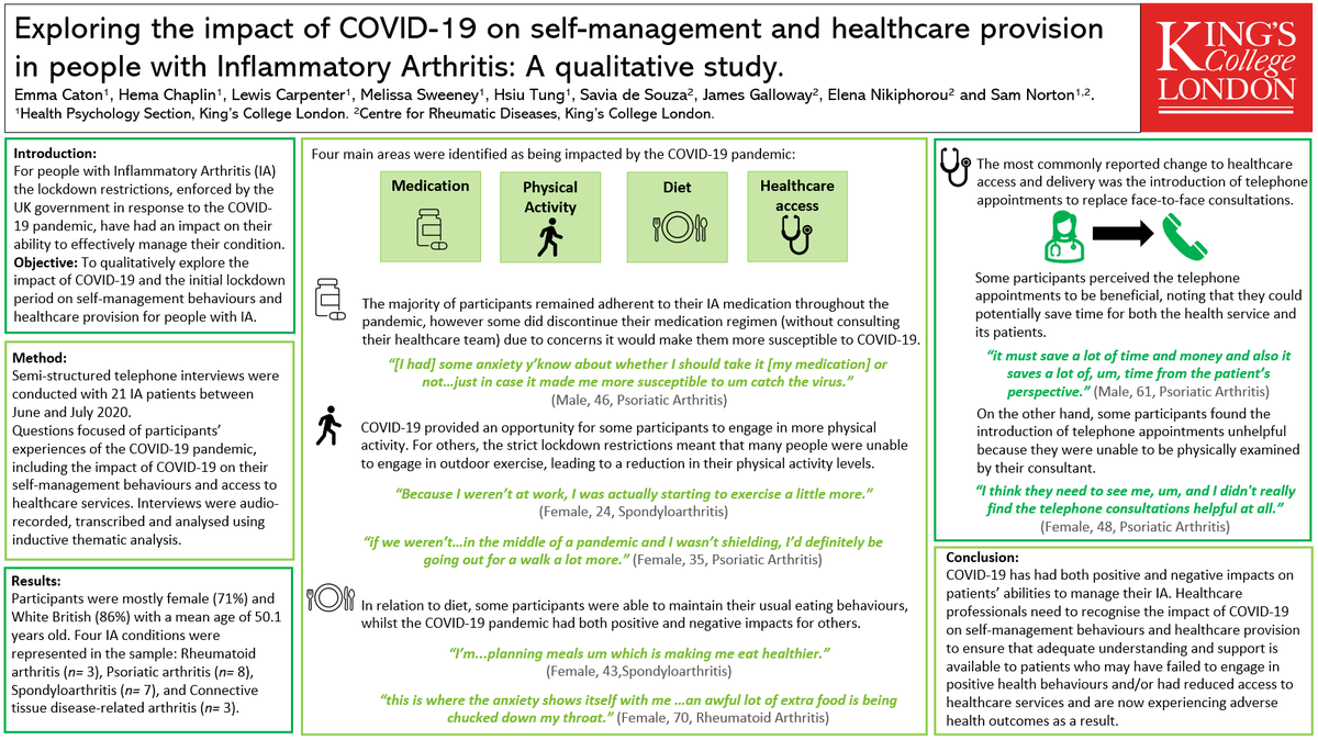 IACOVID19's tweet photo. Here are some of the results from the interviews conducted as part of the @IACOVID19 study. This poster shows the impact of COVID-19 on self-management behaviours and healthcare access in people with Inflammatory Arthritis: https://t.co/INOYAQCMwy