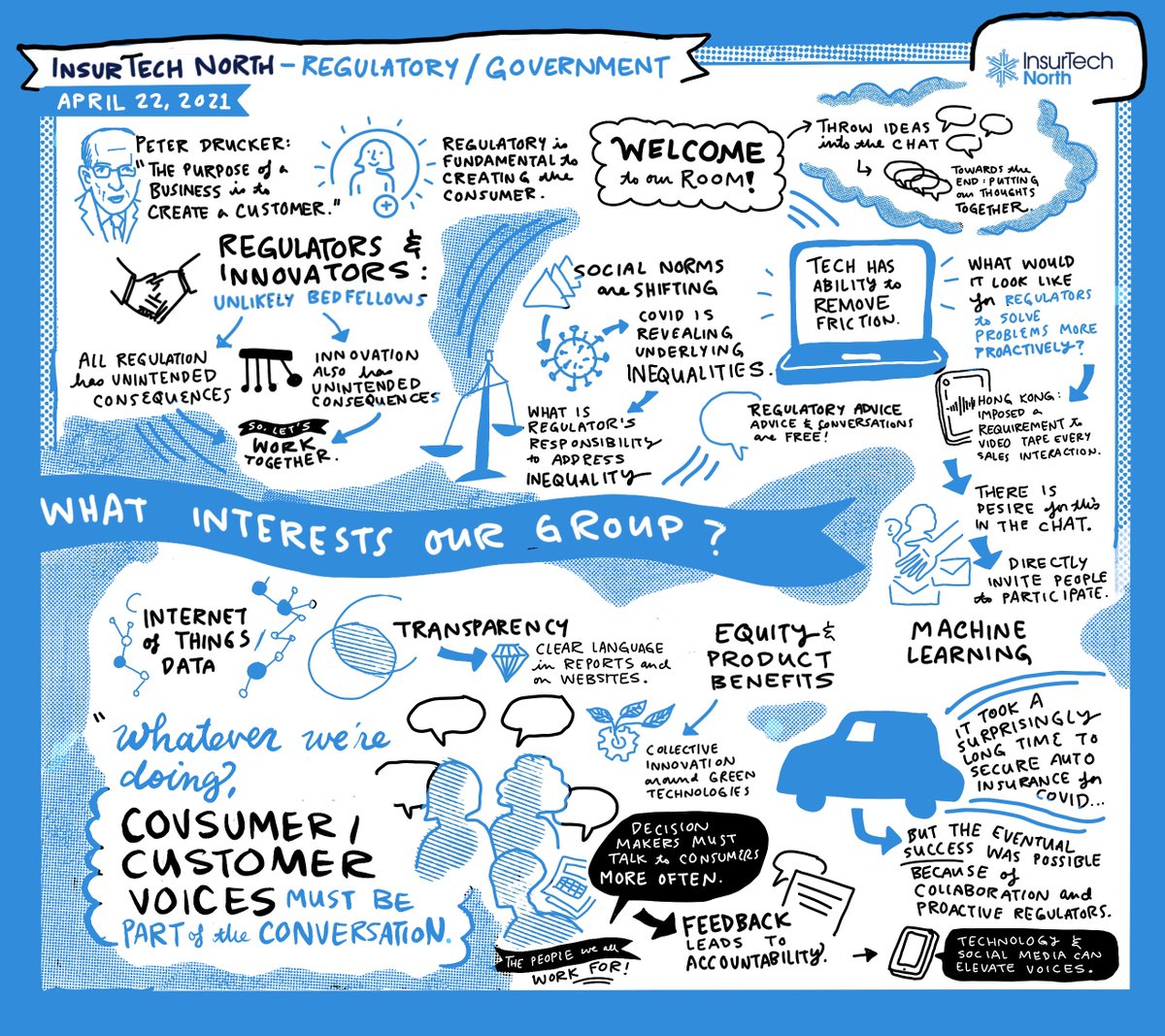 For our interactive breakout session 'Deconstructing Key Issues Across the Ecosystem', we had illustrators from Territory Global sit in on each group to capture the conversations! This is from the Reg/Gov group.

#insurtechnorth #insurtech #regulatory #government #regulators