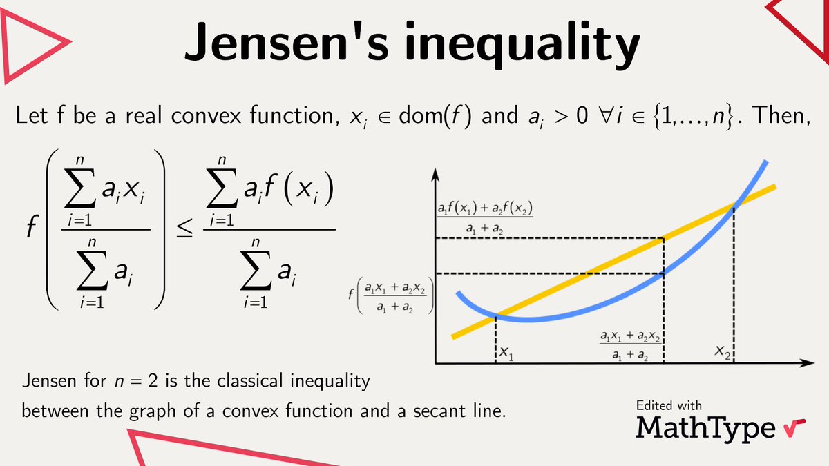 Jensen’s Inequality (Part I) proof by Hossam Hamdy The Modern