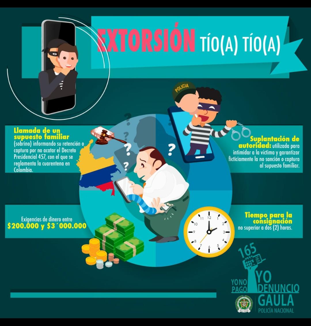 PoliciaSanyProv's tweet photo. La modalidad de extorsión "Tío-Tía" es utilizada por la ciberdelincuencia dando a conocer que debe consignar cierta cantidad de dinero a través de una agencia de giro, ya sea por:
Retención de un Paquete
Sobrino retenido 🙎🏽♂
o ganancia de un Trofeo
#CuadranteVirtual https://t.co/N9MvAkiCoq