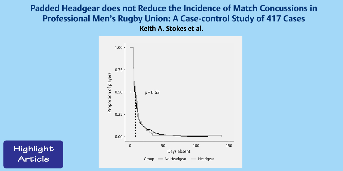 Thieme International (@thiemeintl) on Twitter photo #Concussion is the most common match injury in #rugby union. 🏉 To what extent can padded headgear be of use here? 🧐
Learn more in this article in the 𝘐𝘯𝘵𝘦𝘳𝘯𝘢𝘵𝘪𝘰𝘯𝘢𝘭 𝘑𝘰𝘶𝘳𝘯𝘢𝘭 𝘰𝘧 𝘚𝘱𝘰𝘳𝘵𝘴 𝘔𝘦𝘥𝘪𝘤𝘪𝘯𝘦 by <a href="/drkeithstokes/">Keith Stokes</a> & Co.➡️ fal.cn/3fCnQ #Concussion is the most common match injury in #rugby union. 🏉 To what extent can padded headgear be of use here? 🧐
Learn more in this article in the 𝘐𝘯𝘵𝘦𝘳𝘯𝘢𝘵𝘪𝘰𝘯𝘢𝘭 𝘑𝘰𝘶𝘳𝘯𝘢𝘭 𝘰𝘧 𝘚𝘱𝘰𝘳𝘵𝘴 𝘔𝘦𝘥𝘪𝘤𝘪𝘯𝘦 by <a href="/drkeithstokes/">Keith Stokes</a> & Co.➡️ fal.cn/3fCnQ