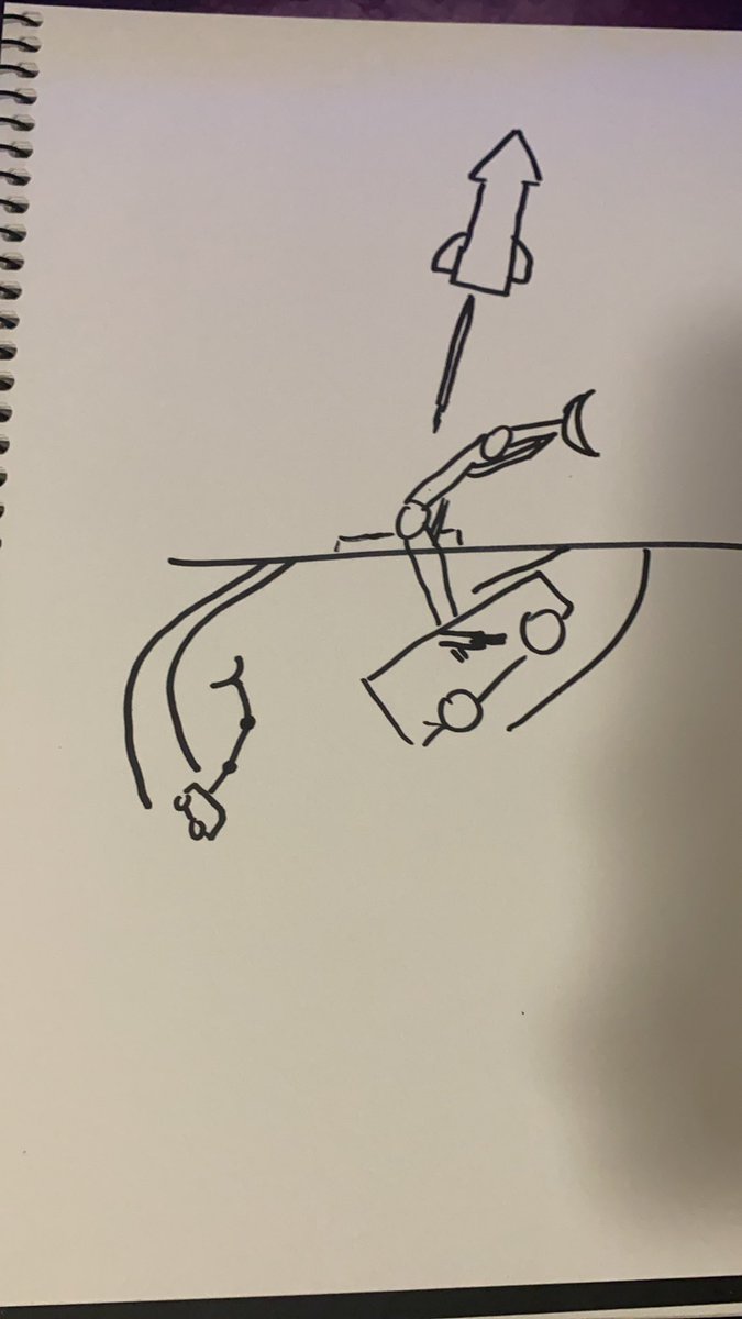 Boogaz_'s tweet photo. @elonmusk you could have some autonomous ground vehicles that place themselves around the rocket when it lands incase it begins to fall over. might be pointless might be genius 😂 https://t.co/pS7wiz7Svx