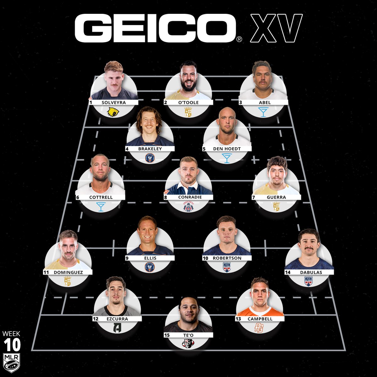 Penn State Men S Rugby Pennstatemrugby Twitter