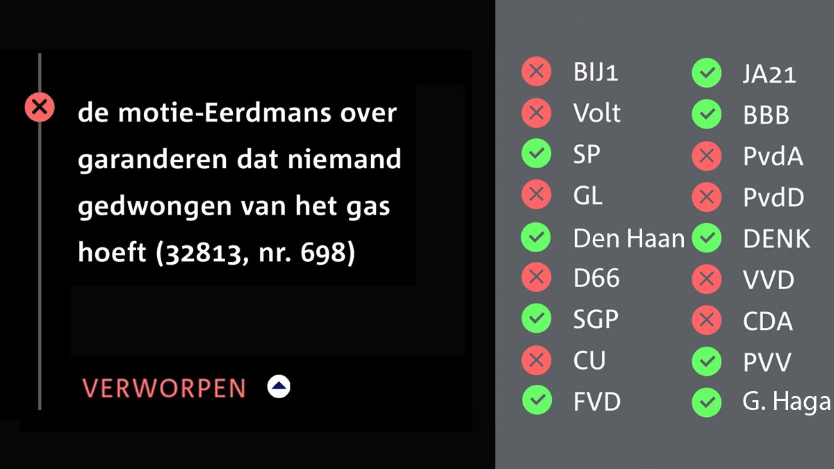 Ga maar vast sparen allemaal. 
'Liberalen' dwingen er op los....