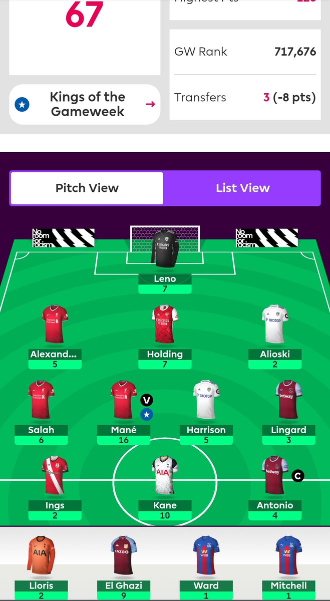 MentorFpl's tweet photo. My #FPL season review.

Overall rank - 60K 🌍
Overall points - 2420
Last seasons rank - 38k

Abit short of the 10k mark, but given how this season has been I'm quite content. 

Had to go with differentials for #GW38 &amp; was let down by the West Ham duo ☹️ 

Enjoy the break ppl👊🏾 https://t.co/4ZOqdXkqfU