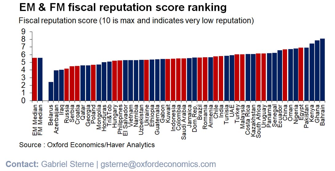 Gabriel Sterne tweet media