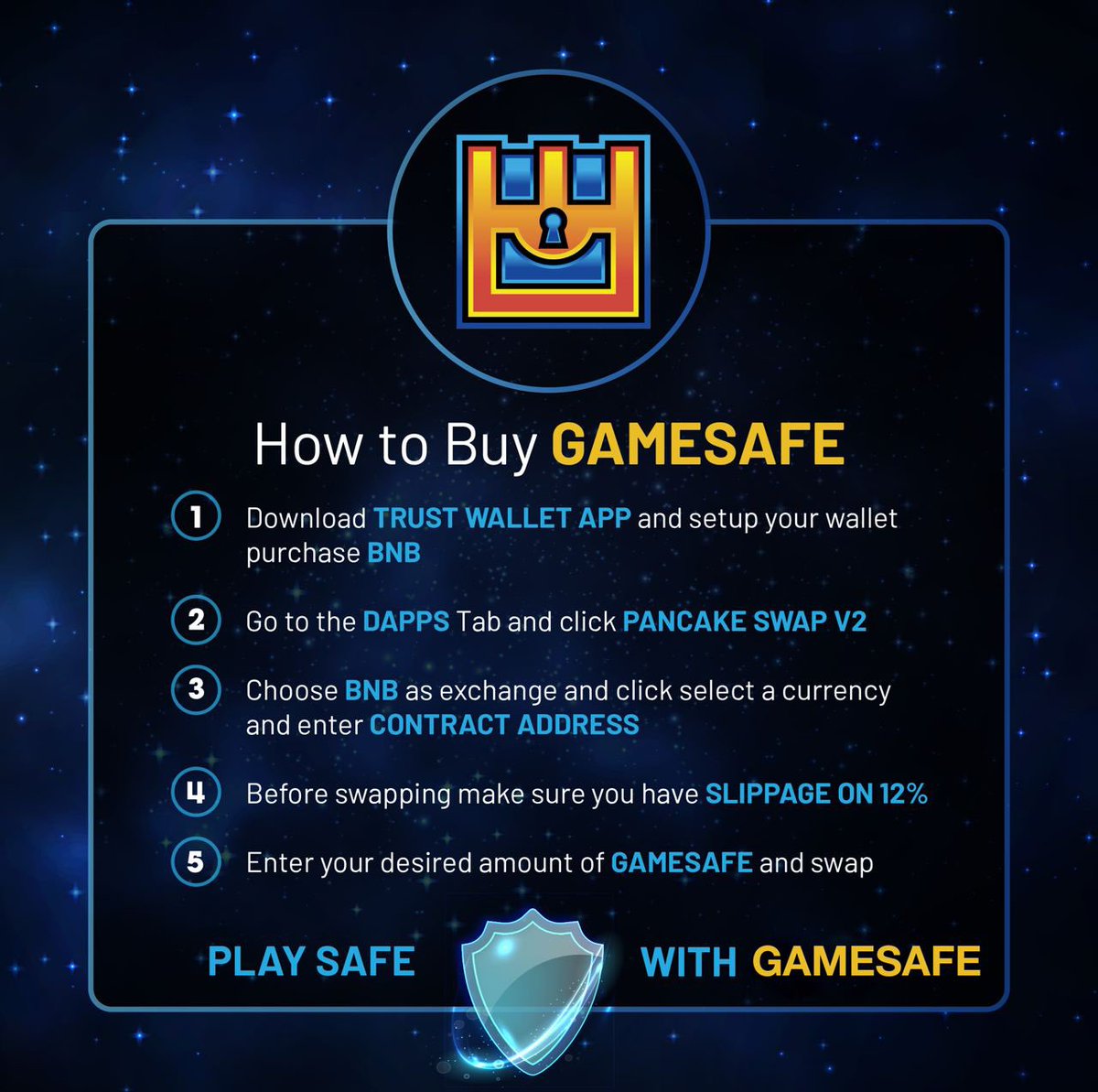 gamesafetoken's tweet photo. How to Buy #GAMESAFE ? 🔥
Contract : 0x70a44672b9bbcf4d49dceaa610eb580bd3c94c52 https://t.co/Z1Eouh54IO