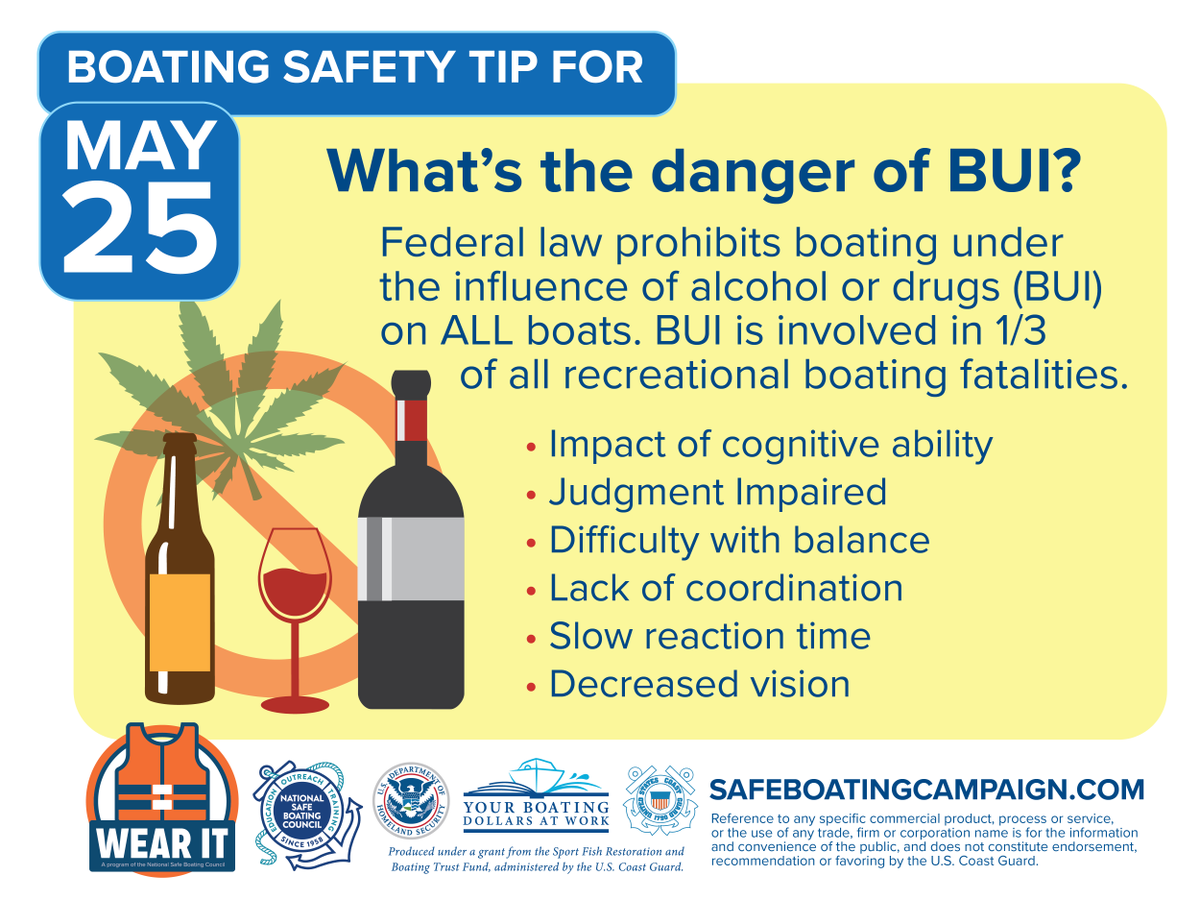 BoydLakeStatePk's tweet photo. It’s National Safe Boating Week! We want to remind you:

There are many dangers to boating under the influence. Protect your life and others – never BUI! #safeboating #opdrywater #boatsober https://t.co/SFR3rQSSmo