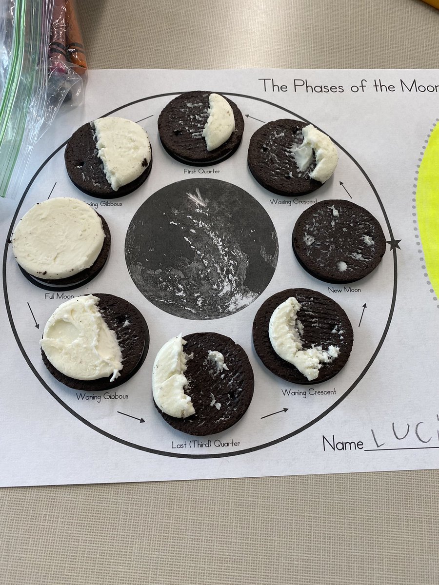 Yummy fun with phases of the moon!