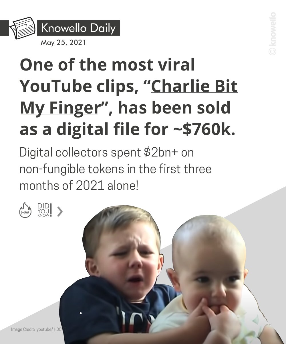 KnowelloWorld's tweet photo. This much-loved little piece of internet history has received a handsome price
#CharlieBitMyFinger #YouTube #videoclip #nonfungibletoken #NFT #digitalfile #youtubevideo #Daviescarrfamily #knowello #knowellodaily https://t.co/85LR5BtjNV