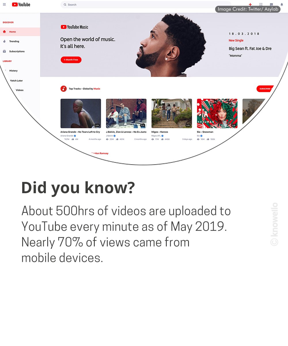 KnowelloWorld's tweet photo. This much-loved little piece of internet history has received a handsome price
#CharlieBitMyFinger #YouTube #videoclip #nonfungibletoken #NFT #digitalfile #youtubevideo #Daviescarrfamily #knowello #knowellodaily https://t.co/85LR5BtjNV