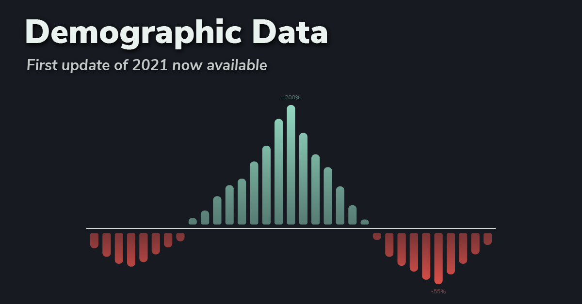 Sites USA tweet media