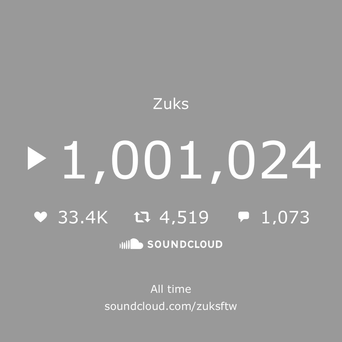 Zuksftw's tweet photo. Hit a Million Plays on SoundCloud🙂 https://t.co/RJRaFIwtrR