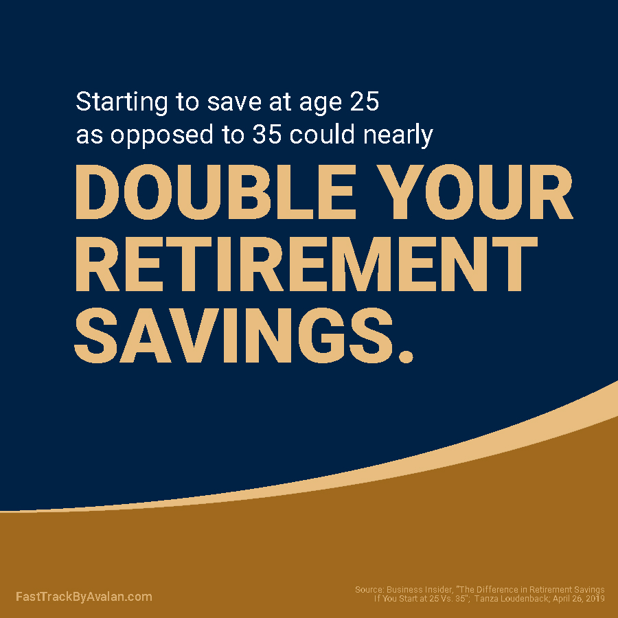 fasttrackavalan's tweet photo. Don't delay your investments. The future will be here sooner than you think. We can help you manage your wealth now, so you don't have to worry about it later.

Advisory services are offered through Avalan, LLC, a registered investment advisor. https://t.co/sutpUHL9xL